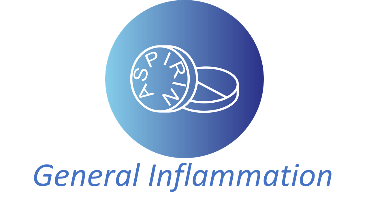 General Inflammation icon