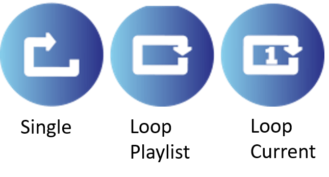 This image has an empty alt attribute; its file name is Loop-Series-2.png